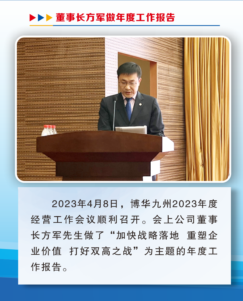 博華、九州2023年度經(jīng)營(yíng)工作會(huì)議順利召開
